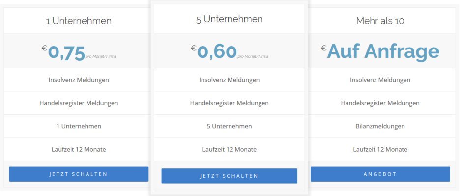 Handelsregister Monitoring
