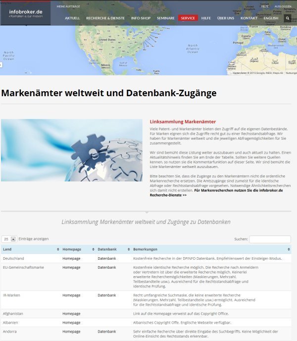 screenshot-linksammlung-markenaemter-weltweit