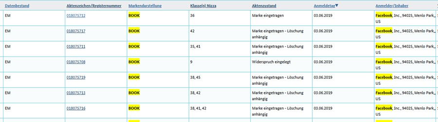 Book Marken Facebook 