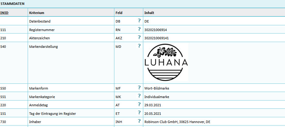 Luhana Markeneintragung beim DPMA
