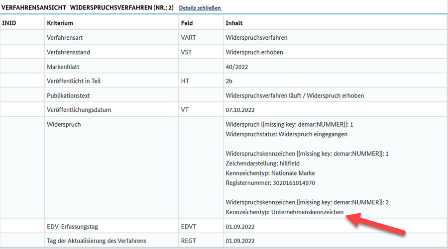 Widerspruch zu einer Marke aus Unternehmenskennzeichen