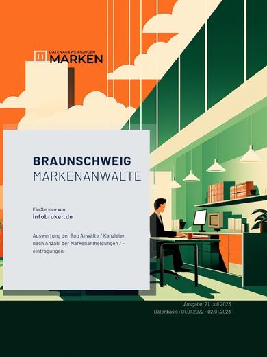 Markenrecht Anwälte Braunschweig