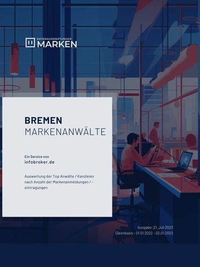 Markenrecht Anwälte Bremen