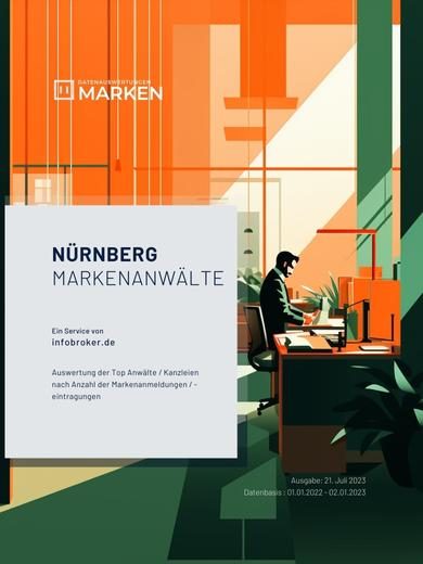 Markenrecht Anwälte Nürnberg