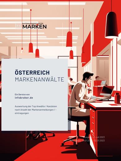 Markenrecht Anwälte Österreich